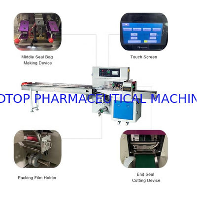 سعر جيد 120 قطعة / دقيقة 260 مللي متر آلة التغليف الأوتوماتيكية للقناع الطبي الانترنت